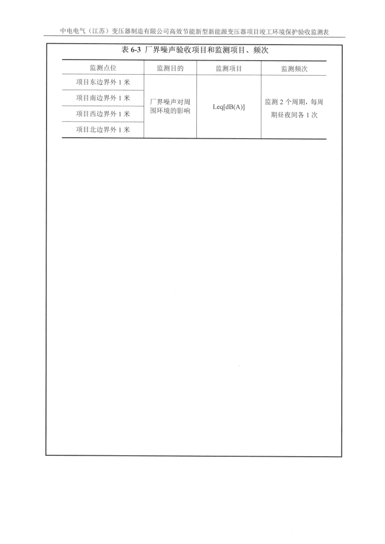 中電電氣（江蘇）變壓器制造有限公司驗收監測報告表_18.png